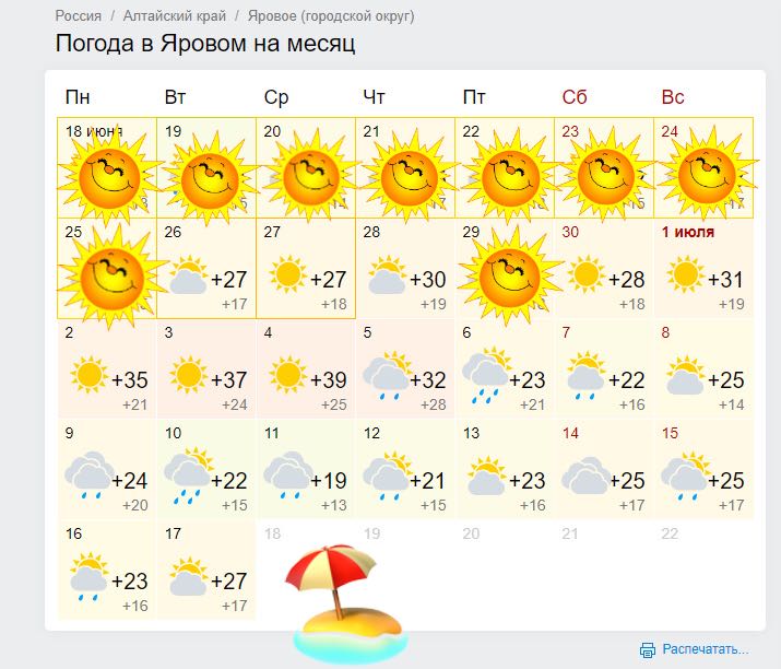 Погода в алтайске на рп5. Погода в Яровом. Яровое Алтайский край температура.